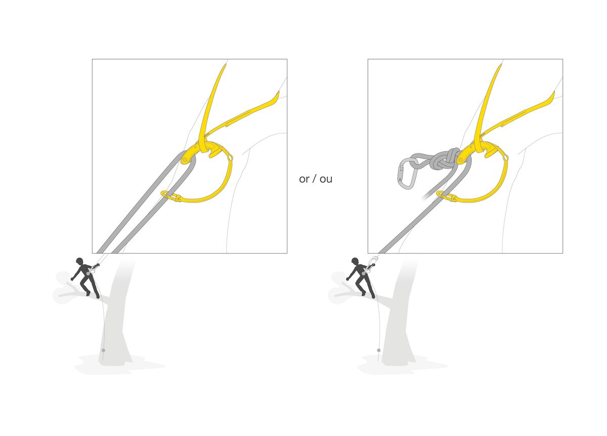 Petzl Naja Friction Saver