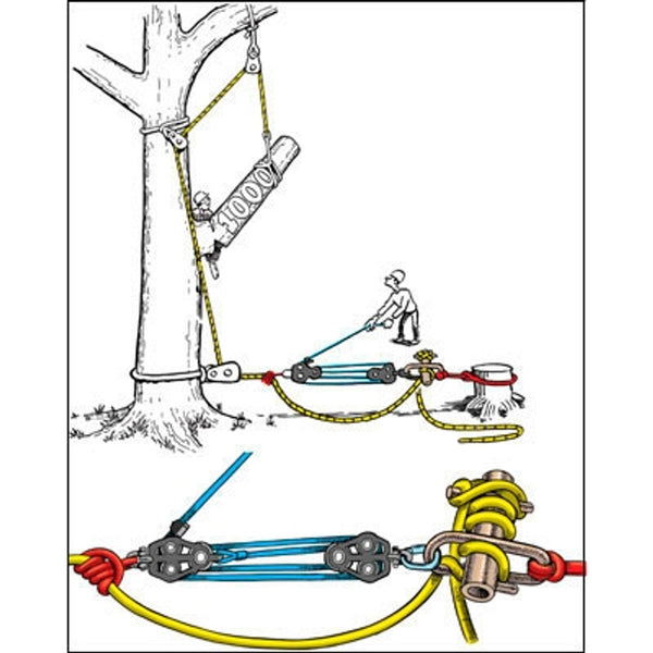 Fiddle Block Tree Pulling Kit (220ft)